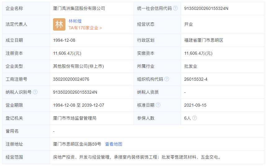 华润、禹洲达成10.58亿收购案!禹洲福州多个项目物业或将更名!