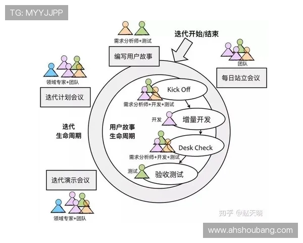 武汉网球队精英赛表现分析：团队协作助力胜利的关键因素探讨