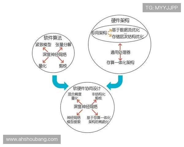 武汉足球队整体压制战术分析及其成败得失的深度探讨
