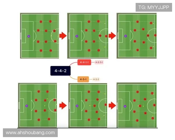 深入分析杭州足球队控制打法的战术特点与应用效果