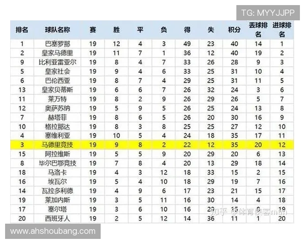 武汉足球队与北京足球队赛后复盘分析意识碰撞与战术较量 武汉足球队与北京足球队赛后复盘分析意识碰撞与战术较量