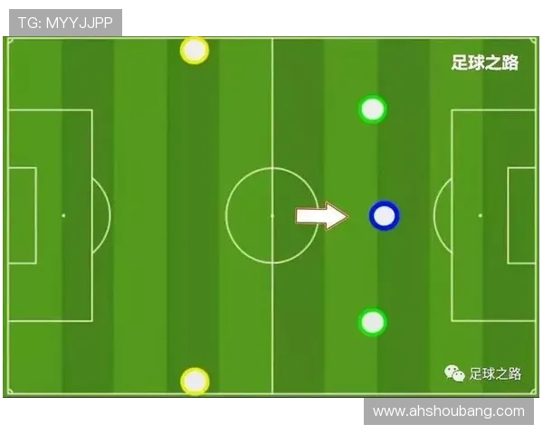 武汉足球队快攻战术分析与成效评估探讨