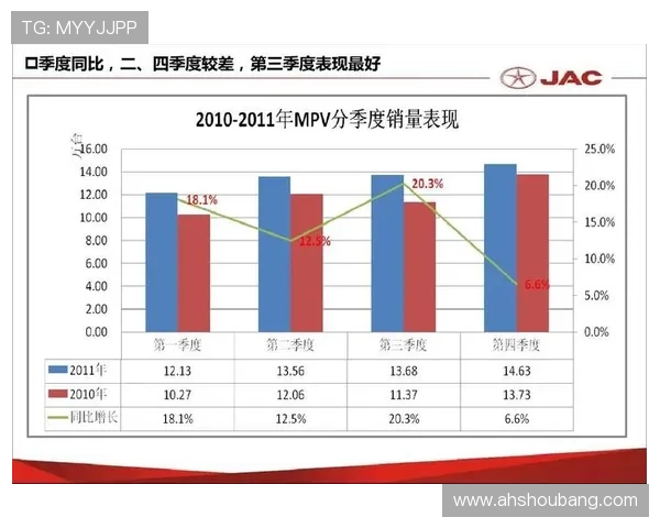 武汉羽毛球队在钻石联赛中的技术表现分析与未来展望