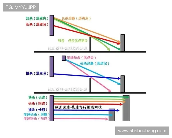 西安羽毛球队的训练节奏与比赛策略探讨