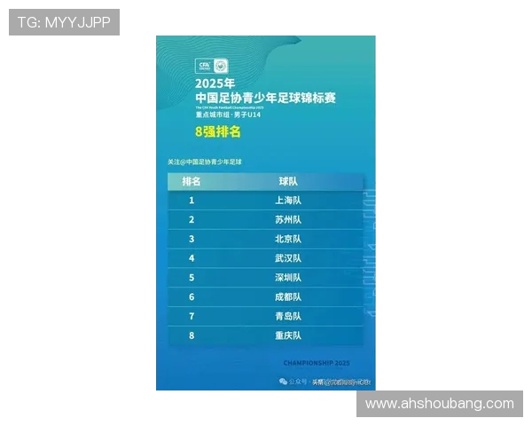 上海足球队领跑足球状态排行榜展现强劲实力与潜力